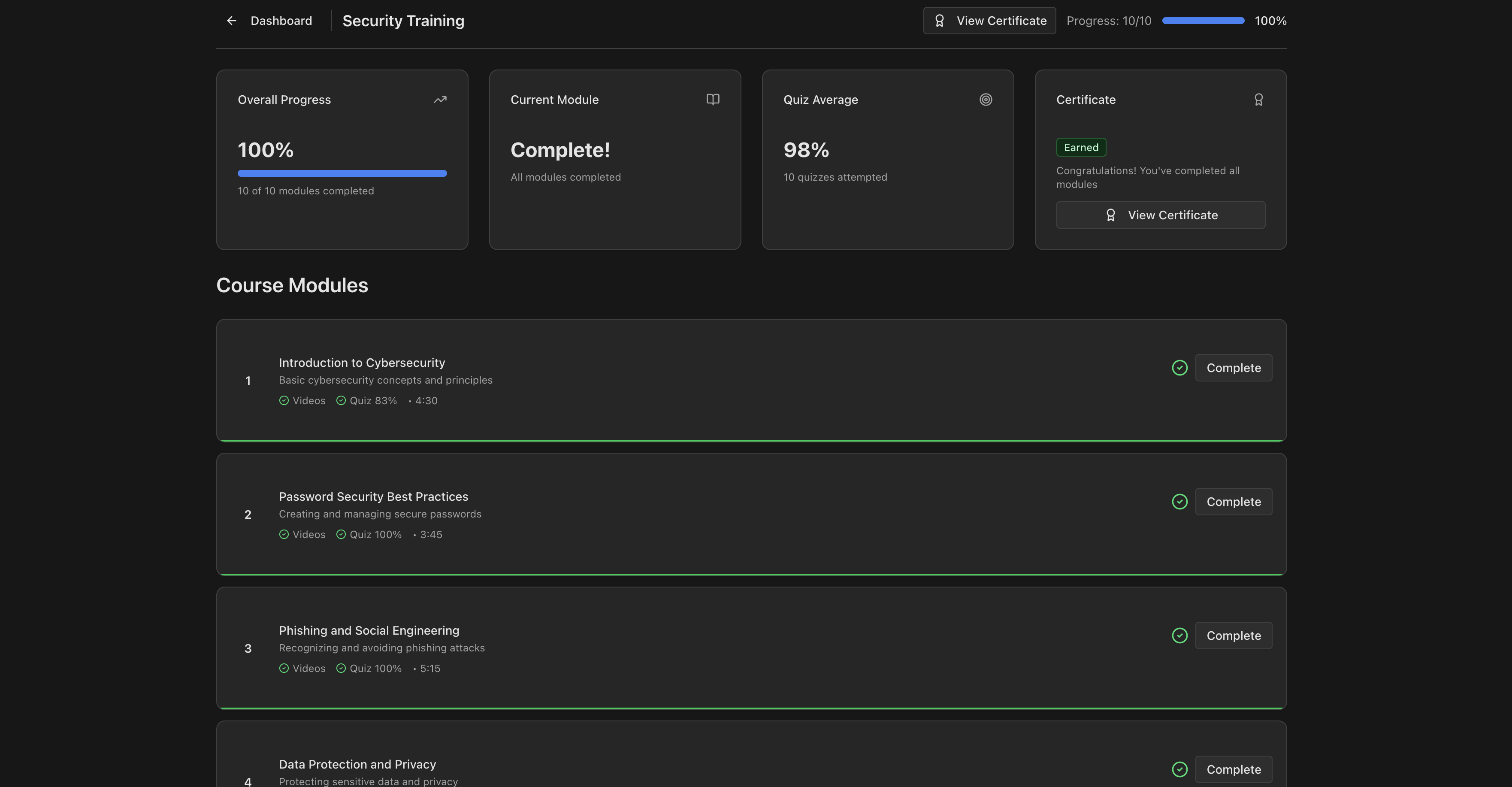 Security training course dashboard