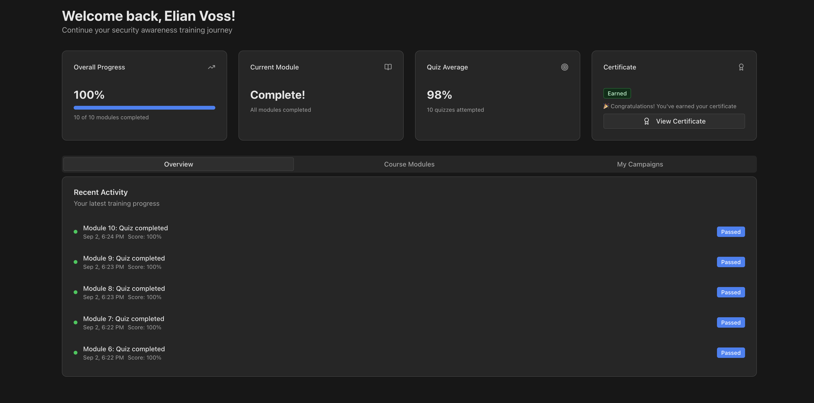 User dashboard showing training progress and modules